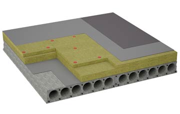 considerations of Orbiston flat roofing insulation